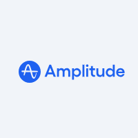 Amplitude