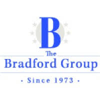 Bradford Exchange